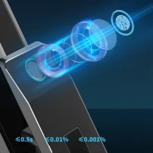 Khóa cửa Face ID là gì? Cách hoạt động và độ bảo mật thực tế Face ID 3D