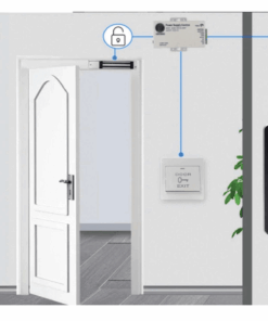 Hệ thống kiểm soát ra vào Hubert HB AC50