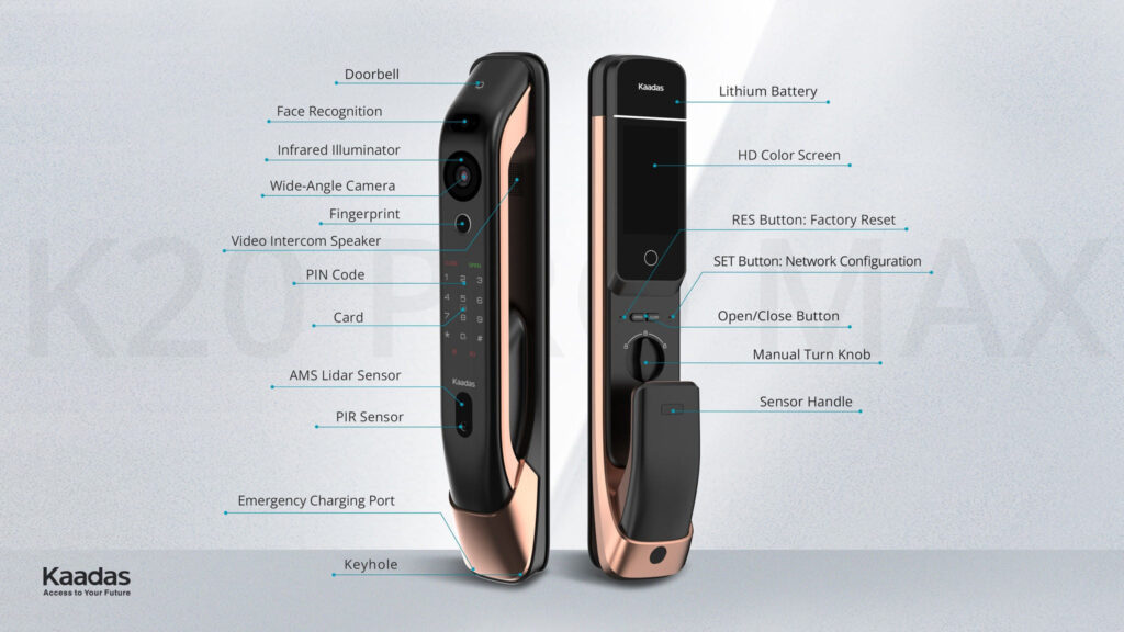 Khóa điện tử cửa gỗ Kaadas K20-F 480794509 645342781509451 935859571638197586 n