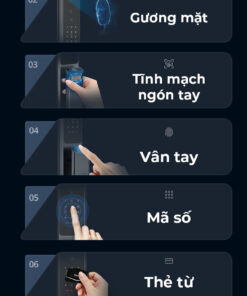 Khóa điện tử cửa gỗ Kaadas Q9-FVP