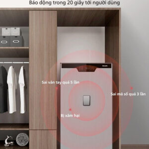 Két sắt thông minh Philips SBX702 Két sắt thông minh Philips SBX702