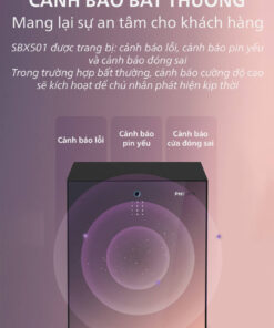 Két sắt thông minh Philips SBX501 Két sắt thông minh Philips SBX501