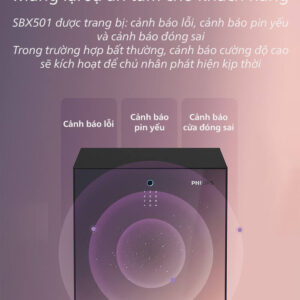 Két sắt thông minh Philips SBX501