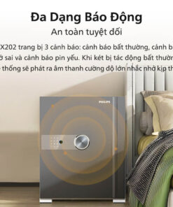 Két sắt thông minh Philips SBX202