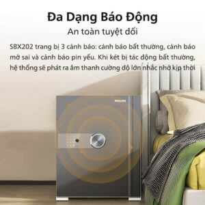Két sắt thông minh Philips SBX202 Két sắt thông minh Philips SBX202