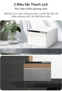 Két sắt thông minh Philips SBX102