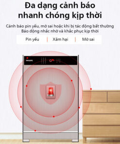 Két sắt thông minh Philips SBX701 Két sắt thông minh Philips SBX701