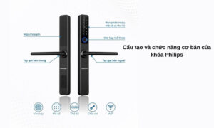 Khóa Vân Tay Philips Của Nước Nào? Sự Thật Về Bảo Mật Philips Cấu tạo và chức năng cơ bản của khóa Philips