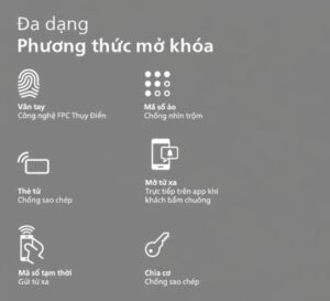Tuyệt Chiêu Chọn Khóa Cửa Vân Tay Chung Cư Chính Hãng Giá Tốt Các Phương Thức Mở Khóa Của Khóa Điện Tử