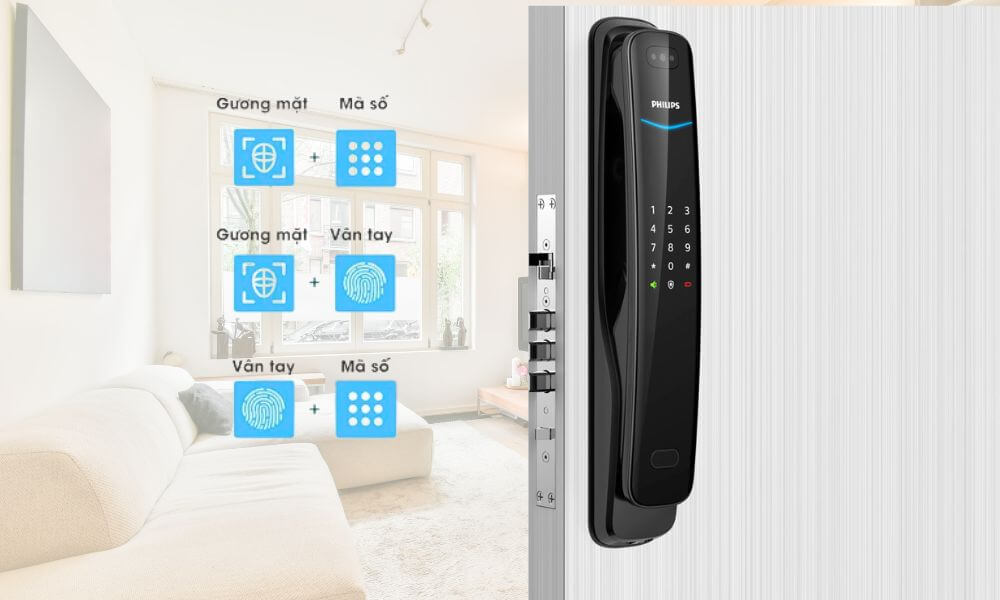 Công nghệ bảo mật kép là gì? Ứng dụng trong khóa cửa thông minh Công nghệ bảo mật kép là gì, ứng dụng trong khóa cửa thông minh