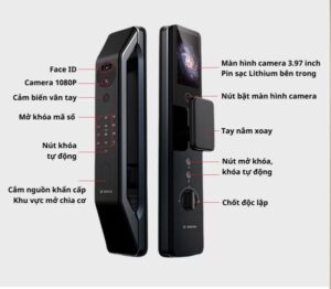 Ổ Khóa Vân Tay Cửa Gỗ Nào Phù Hợp Với Cửa Nhà Bạn? Hình ảnh dòng khóa Bosch FU6 PLUS Face ID
