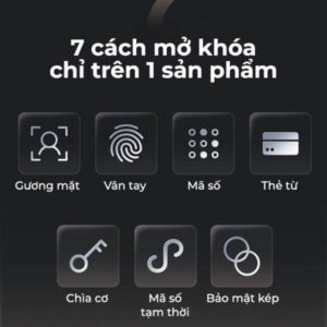Khóa cửa đa dạng phương thức mở khóa