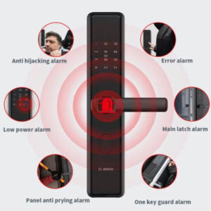 Smart Lock with 360 degree omni-directional guardian