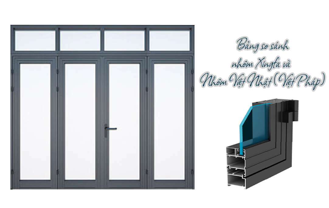 Bảng so sánh nhôm Xingfa và nhôm Việt Nhật (Việt Pháp) Bảng so sánh nhôm Xingfa và nhôm Việt Nhật