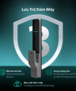 Khóa điện tử PHILIPS DDL720-FVP-7HWS