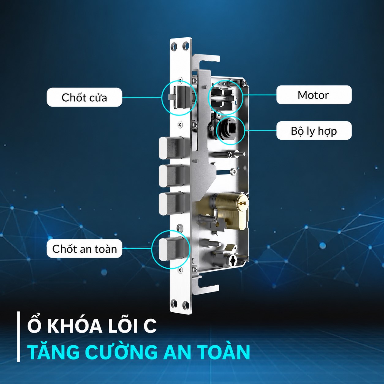 Các loại lõi khóa vân tay trên khóa thông minh điện tử Khóa điện tử trang bị ổ khóa lõi C