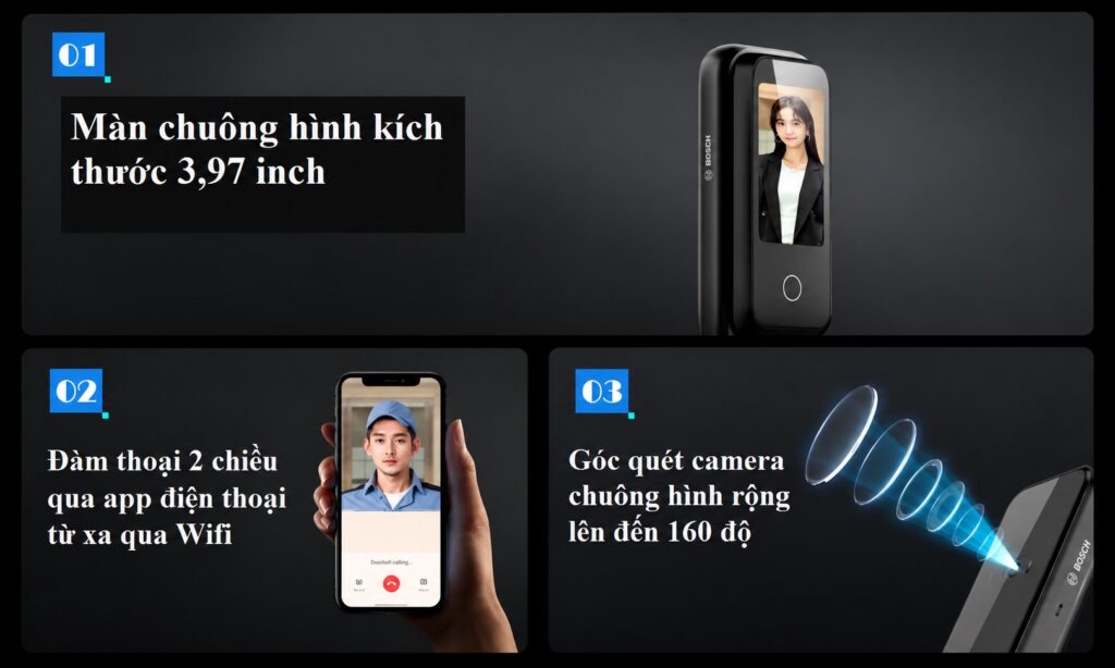 Các mẫu khóa cửa vân tay có màn hình chuông sắc nét được ưa chuộng Các mẫu khóa cửa vân tay có màn hình chuông sắc nét được ưa chuộng