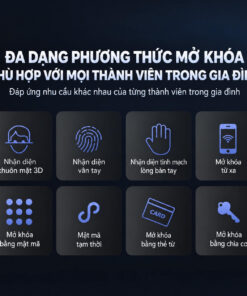 Các phương thức mở cửa tiện lợi trên khóa Sharp R8 FV