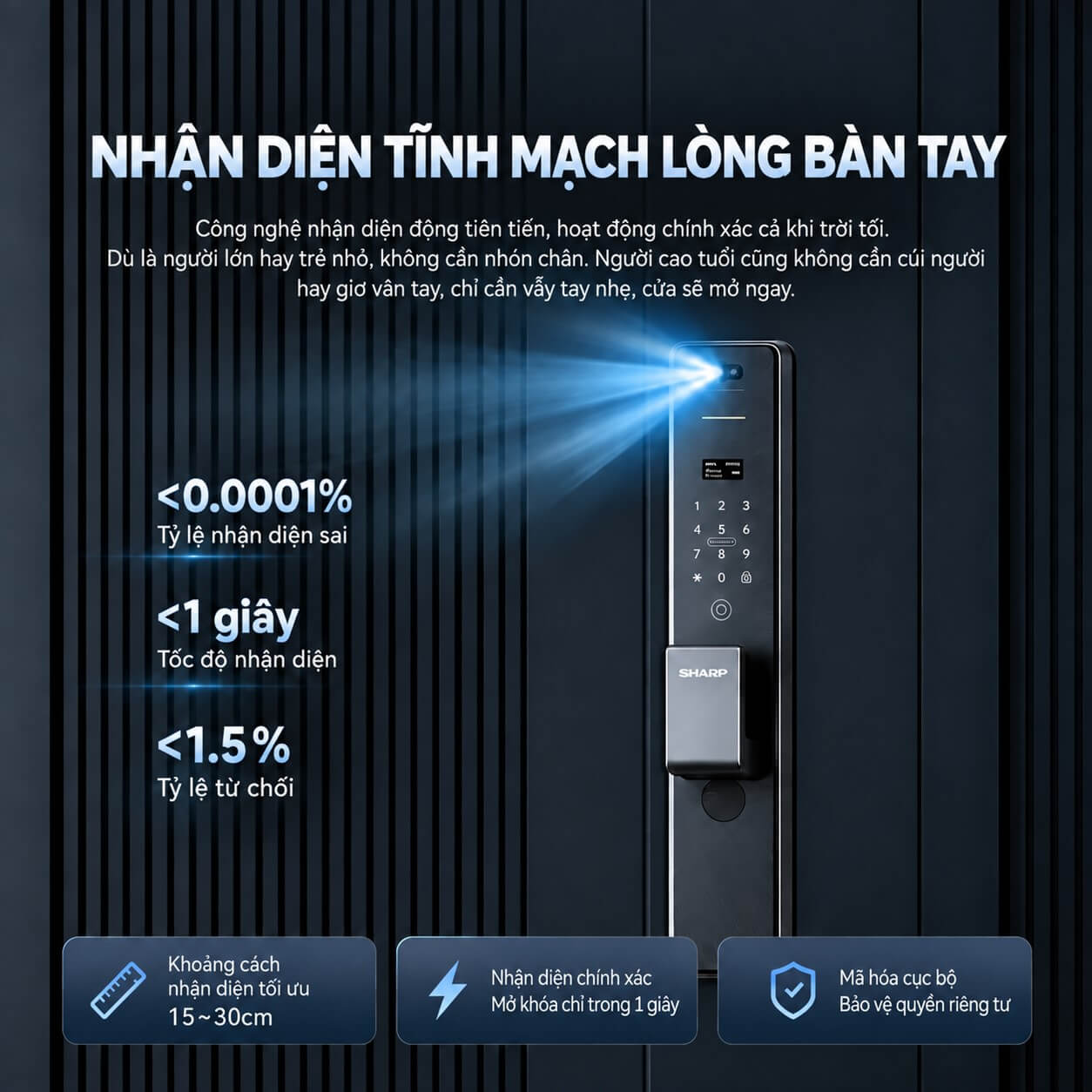 Khóa cửa vân tay điện tử SHARP R3 FV Công nghệ nhận diện tĩnh mạch lòng bàn tay trên khóa vân tay Sharp R3 FV