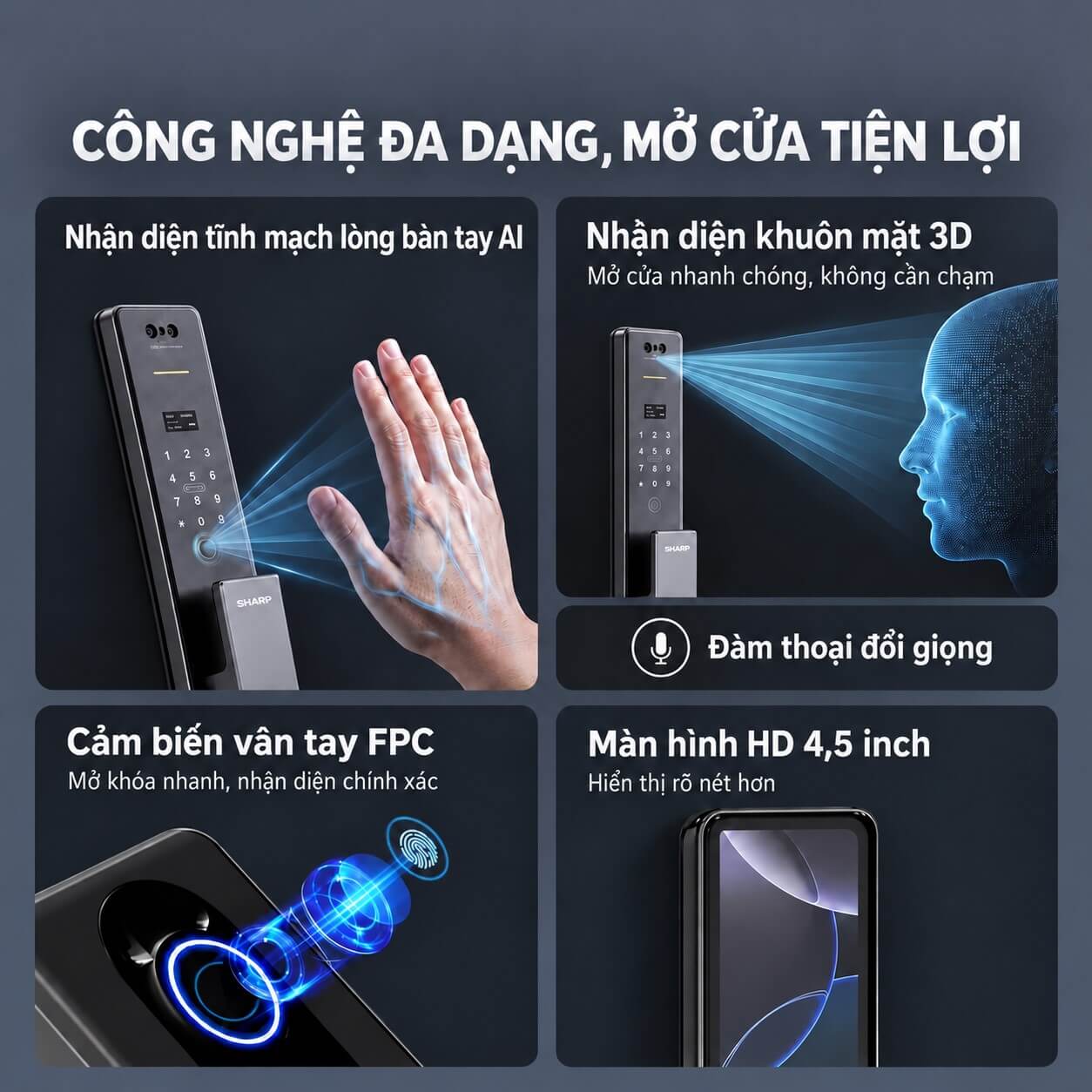 Khóa cửa vân tay điện tử SHARP R3 FV Khóa điện tử Sharp R3 FV đa dạng công nghệ mở cửa