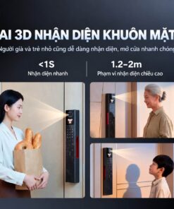 Chi tiết cấu tạo hai mặt khóa cửa thông minh Sharp R8 FV