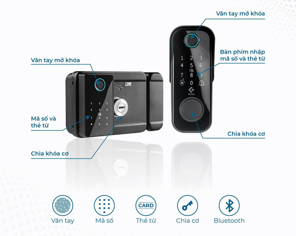 Khóa cửa vân tay 2 chiều Hyundai